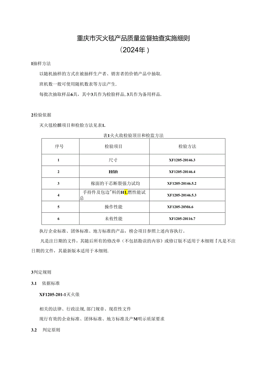 重庆市灭火毯产品质量监督抽查实施细则（2024年）.docx_第1页