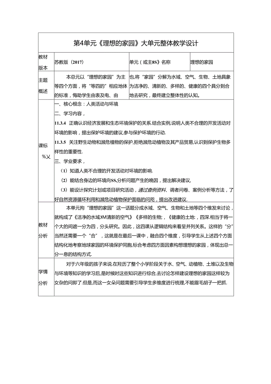 苏教版六年级下册第四单元《理想的家园》单元教学规划 苏教版六年级科学下册.docx_第1页