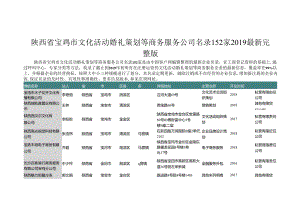 陕西省宝鸡市文化活动婚礼策划等商务服务公司名录2019版152家.docx