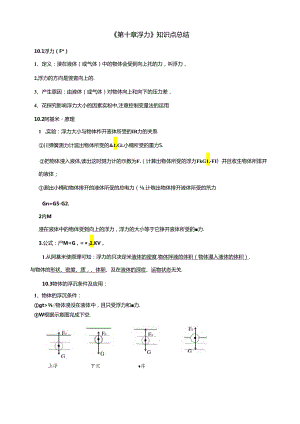 第十章《浮力》知识点及同步练习【打印版】.docx