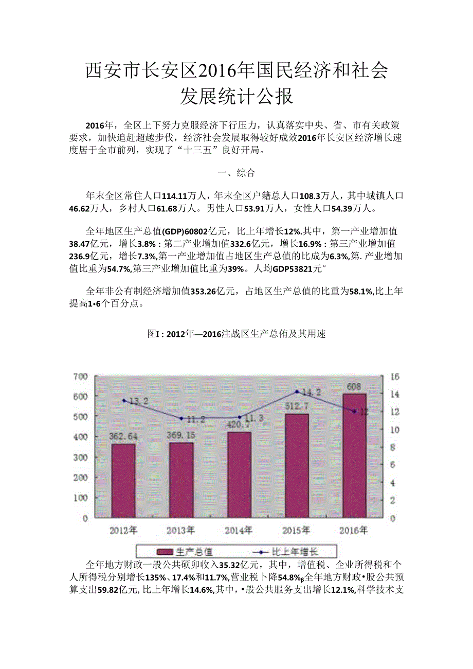 西安市长安区2016年国民经济和社会发展统计公报.docx_第1页