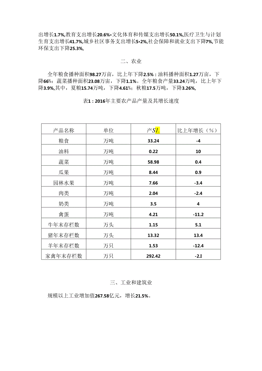 西安市长安区2016年国民经济和社会发展统计公报.docx_第2页