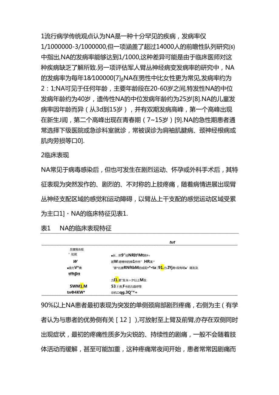 神经痛性肌萎缩研究进展2024.docx_第2页