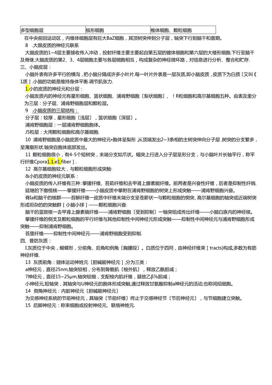 神经科学笔记.docx_第2页