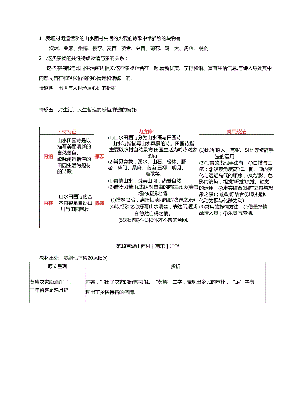 课标古诗词曲40首分类鉴赏（山水田园+边塞征战）.docx_第2页