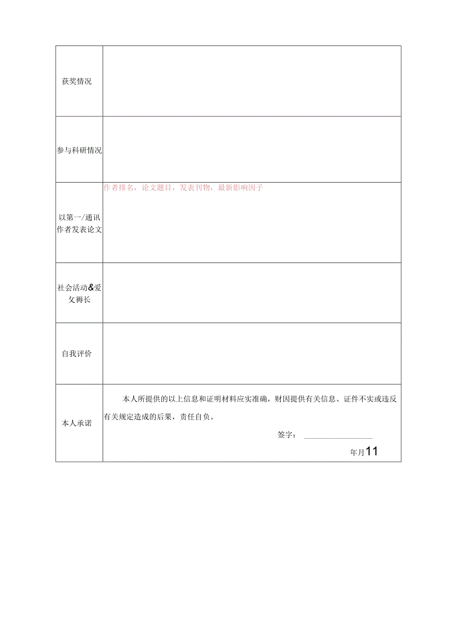 研究所公开招聘报名登记表.docx_第2页