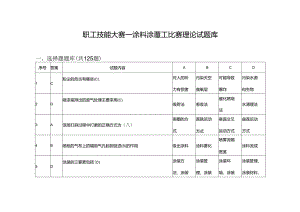 职工技能大赛—涂料涂覆工比赛理论试题库（附参考答案）.docx