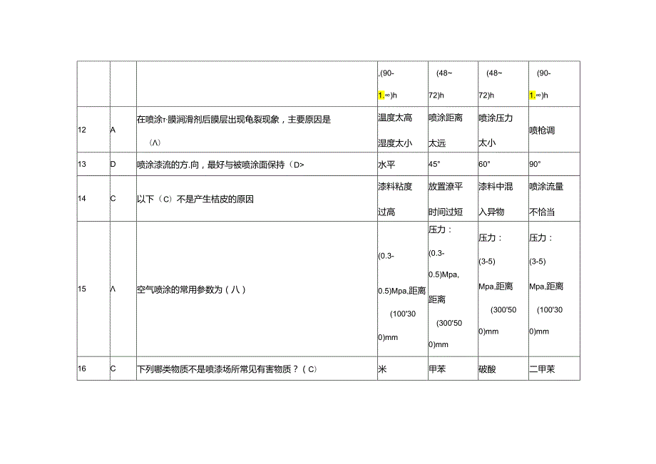 职工技能大赛—涂料涂覆工比赛理论试题库（附参考答案）.docx_第3页