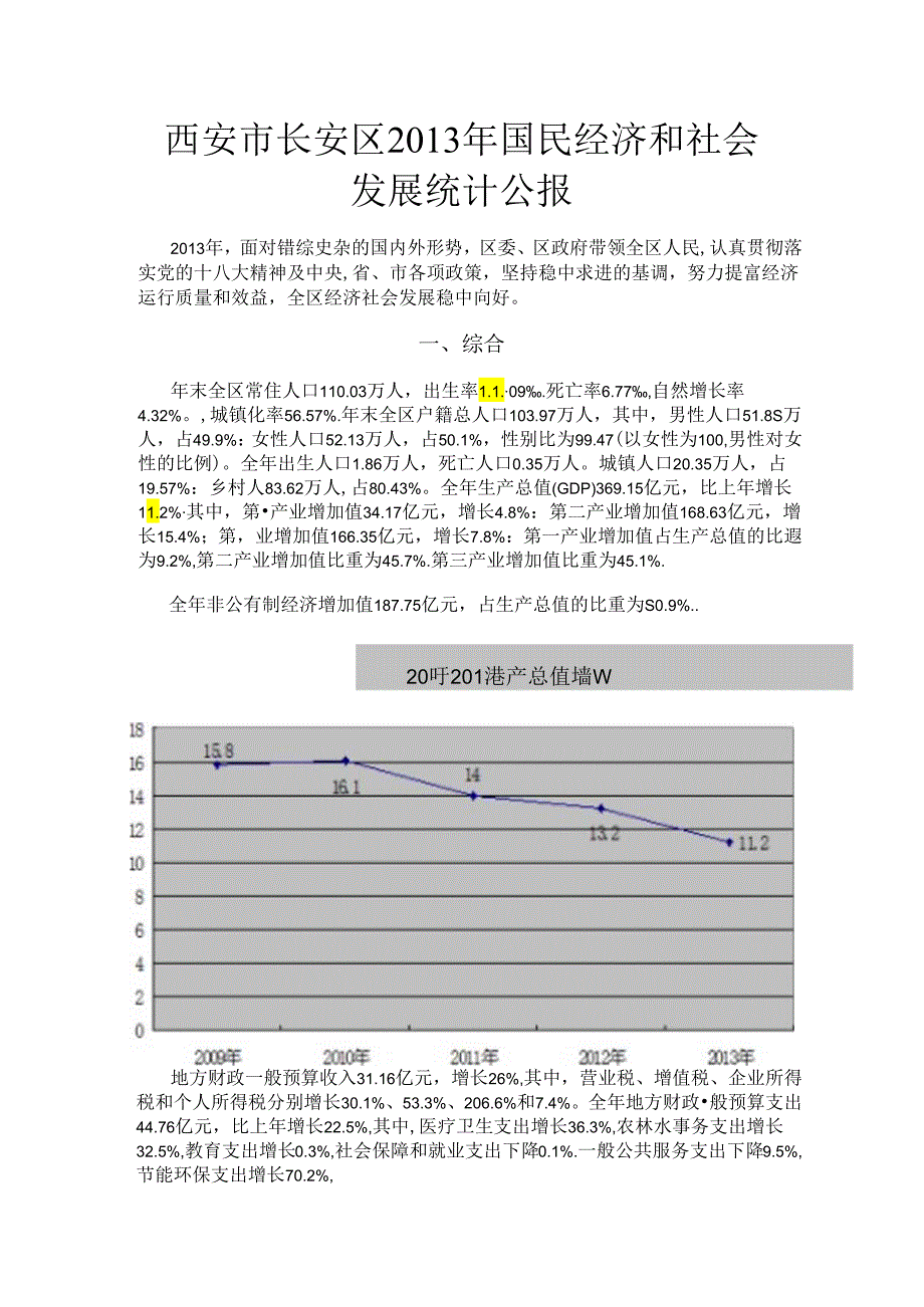 西安市长安区2013年国民经济和社会发展统计公报.docx_第1页