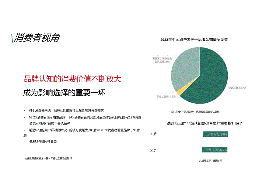 营销策划 -中茶新媒体整合营销方案.docx_第3页