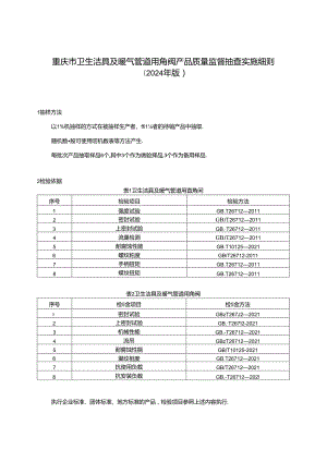 重庆市暖气管道用角阀产品质量监督抽查实施细则（2024年版).docx