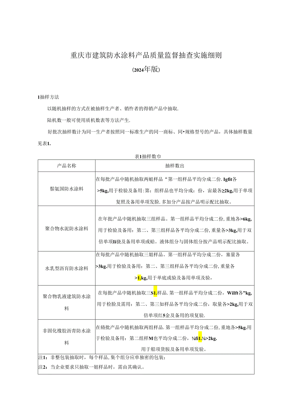 重庆市建筑防水涂料产品质量监督抽查实施细则（2024年版）.docx_第1页