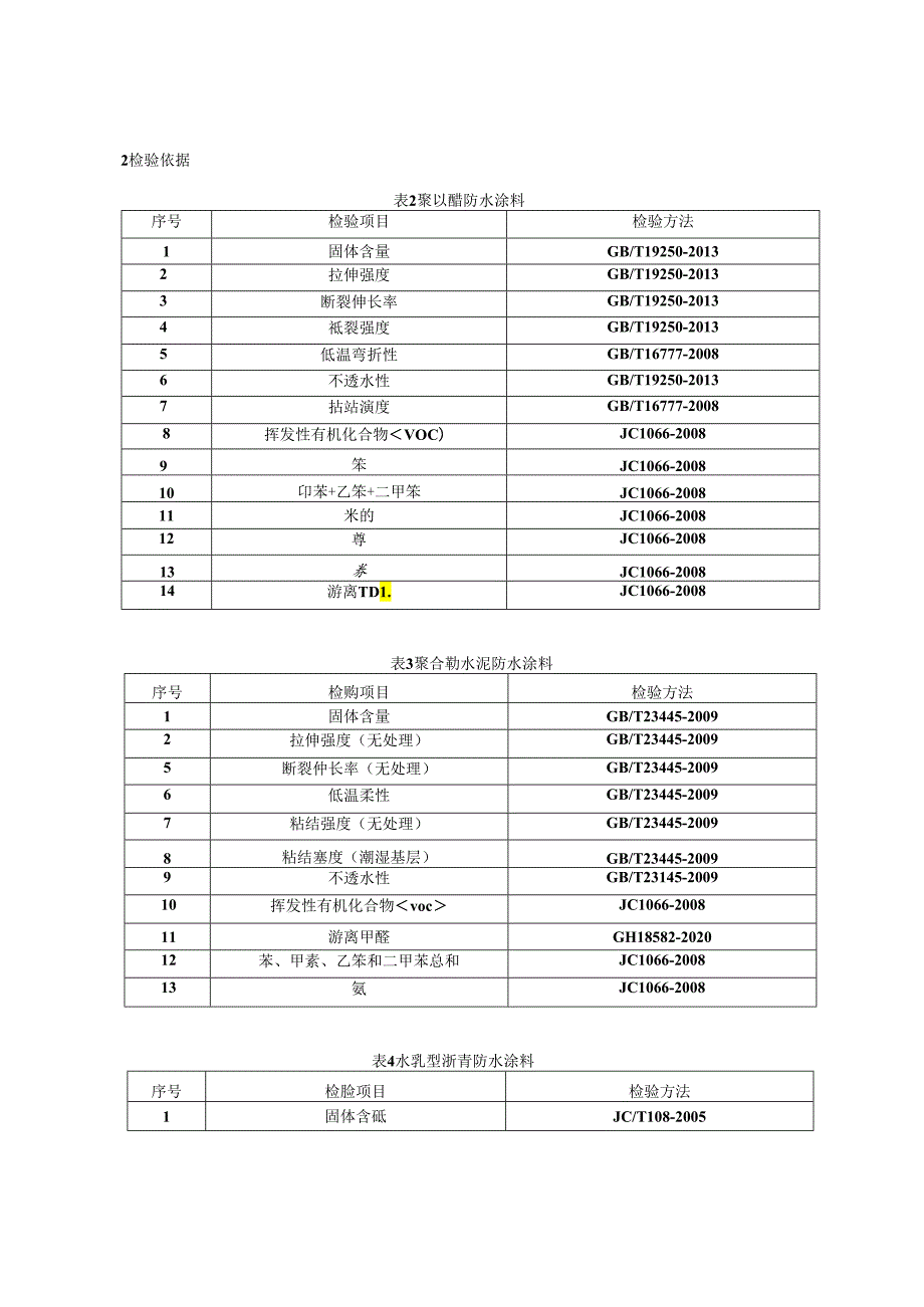 重庆市建筑防水涂料产品质量监督抽查实施细则（2024年版）.docx_第2页