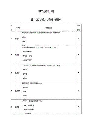 职工技能大赛—计量工（长度）比赛理论题库(附参考答案）.docx