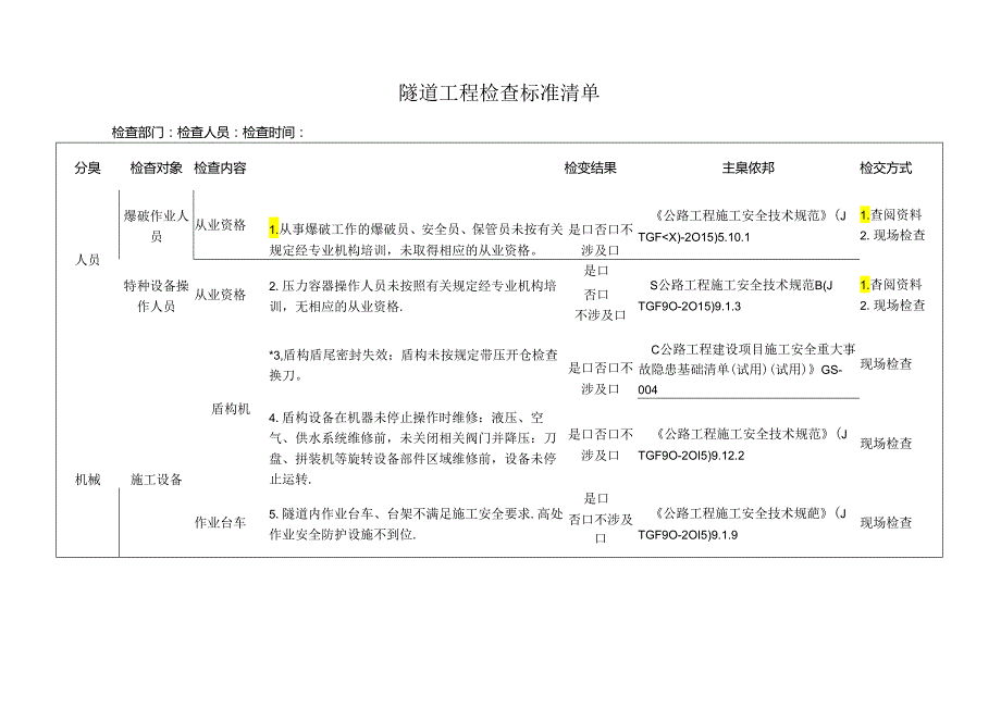 隧道工程检查标准清单.docx_第1页