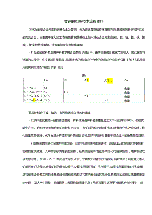 黄铜的熔炼技术流程资料.docx