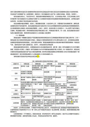 运输管理实务教学讲义.docx