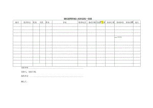 疑似登革热病人检材送检一览表.docx