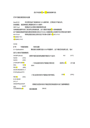 西子奥的斯_LCB-II版的故障代码.docx