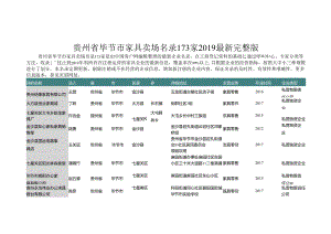 贵州省毕节市家具卖场名录2019版173家.docx