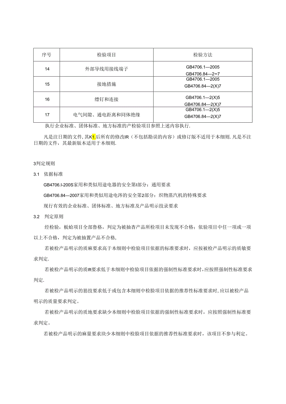 重庆市织物蒸汽机产品质量监督抽查实施细则（2024年版）.docx_第2页