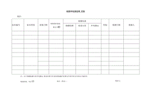 病原学检测结果一览表.docx