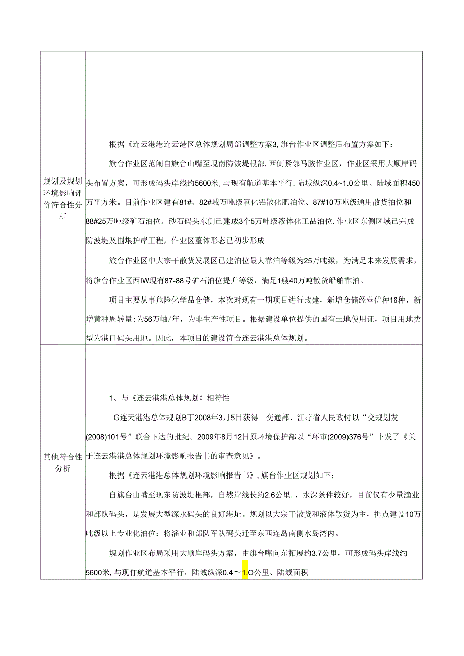 连云港港口国际石化仓储有限公司一期技改投资项目环评报告表.docx_第3页