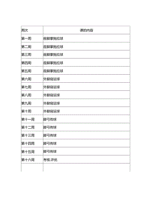 足球社团活动课教案（33页）.docx