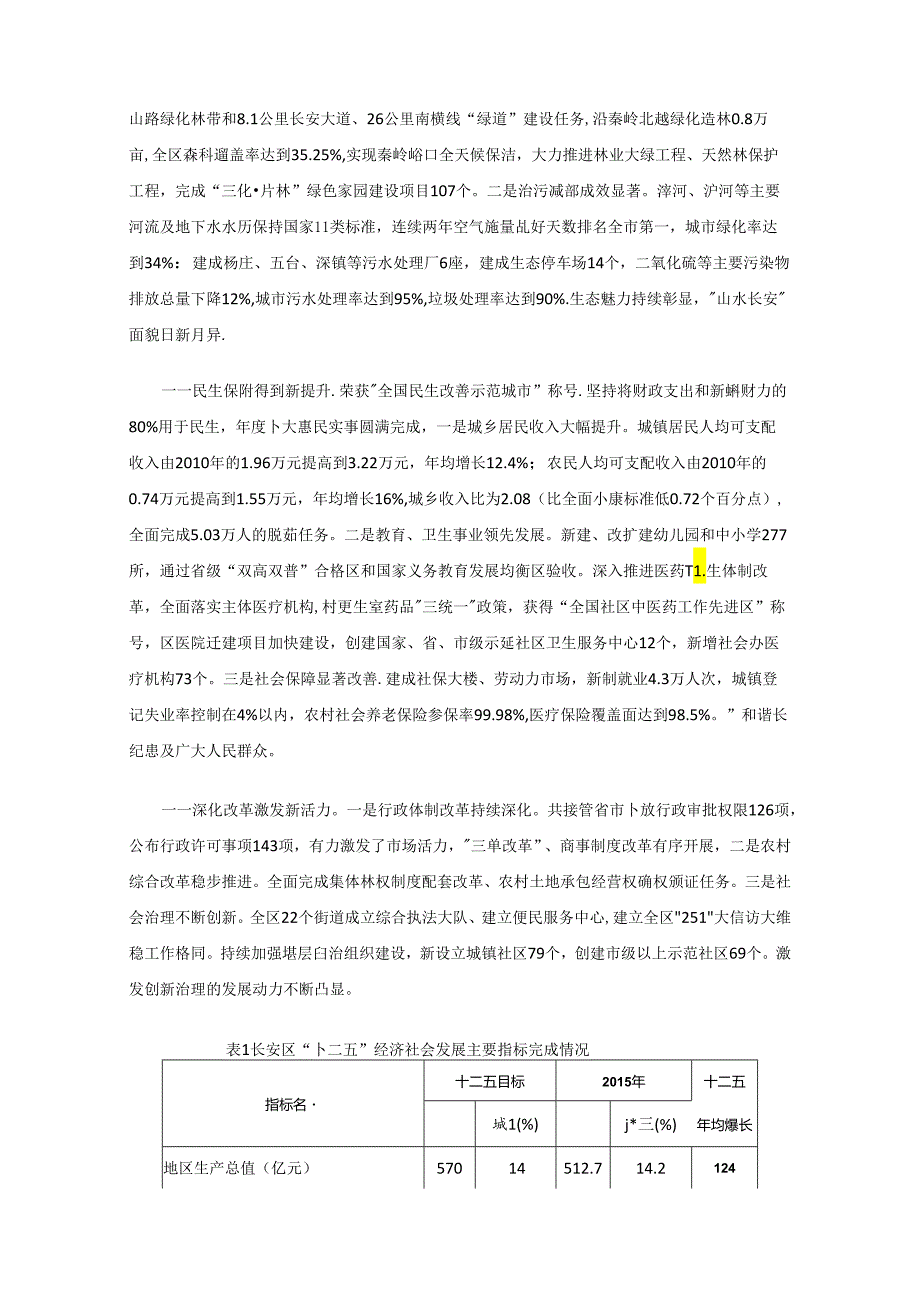 西安市长安区国民经济和社会发展第十三个五年规划纲要.docx_第3页