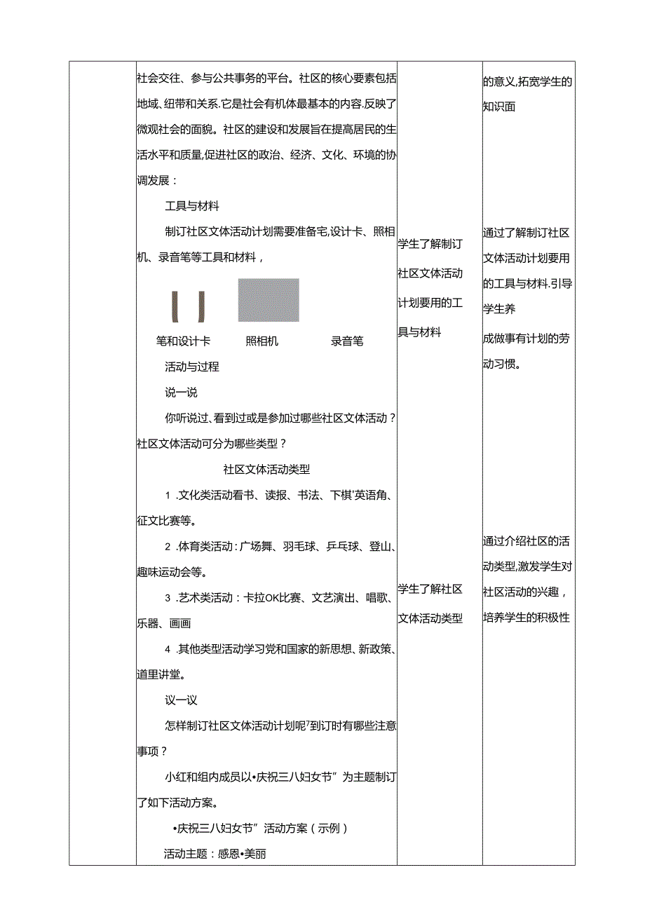 第15课 制订社区文体活动方案 教案 川民版劳动教育五年级下册.docx_第2页