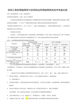 短程线三角形网格网壳与双向子午线网格网壳的技术性能比较.docx