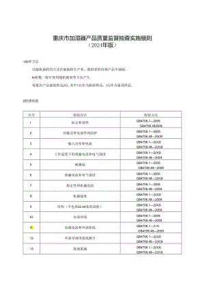 重庆市加湿器产品质量监督抽查实施细则（2024年版）.docx