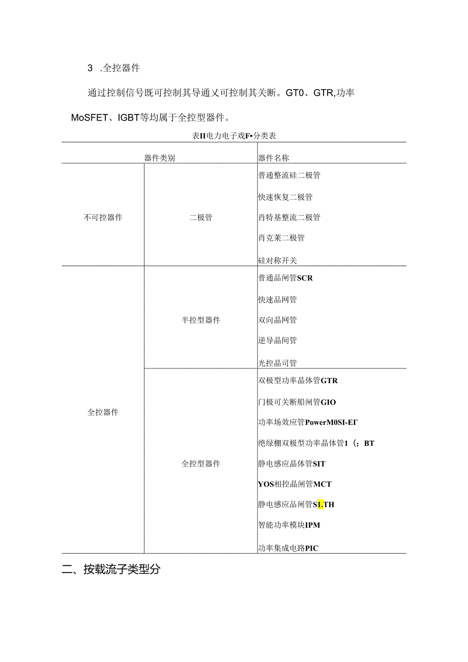 第一章 电力电子器件.docx_第2页