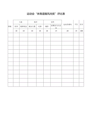 运动会“体育道德风尚奖”评比表.docx