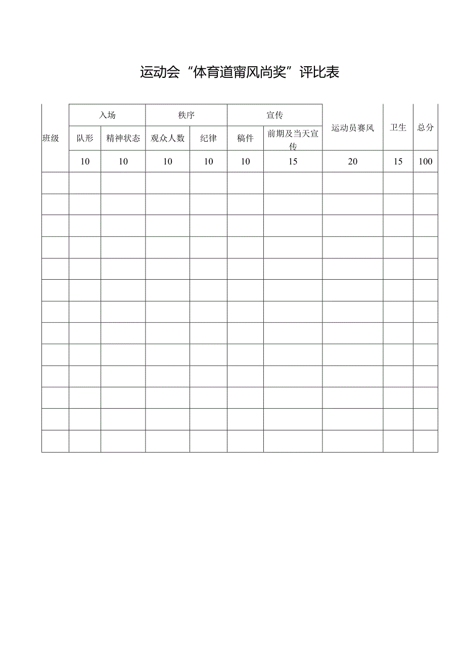 运动会“体育道德风尚奖”评比表.docx_第1页