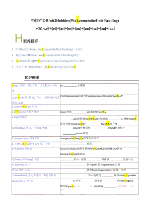 衔接点3 新牛津译林版七年级上册Unit2 Hobbies （Welcome to the unit-Reading)双元音[e][a][][a][][][e][].docx