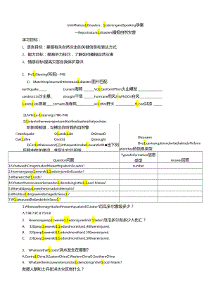 人教版（2019）必修第一册Unit 4 Natural Disasters Listening and Speaking 学案.docx