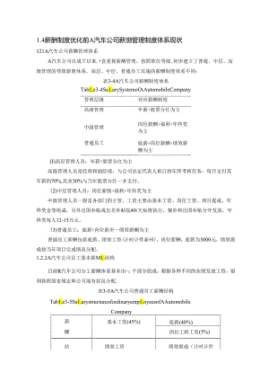 【《A汽车公司薪酬管理优化设计案例》15000字（论文）】.docx