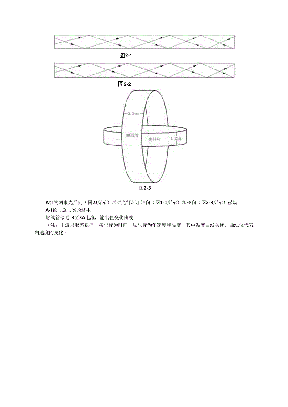 基于实验发现一种新的光电介质.docx_第2页