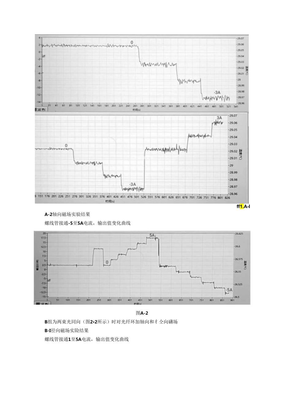 基于实验发现一种新的光电介质.docx_第3页