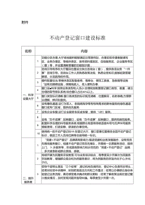 不动产登记窗口建设标准.docx