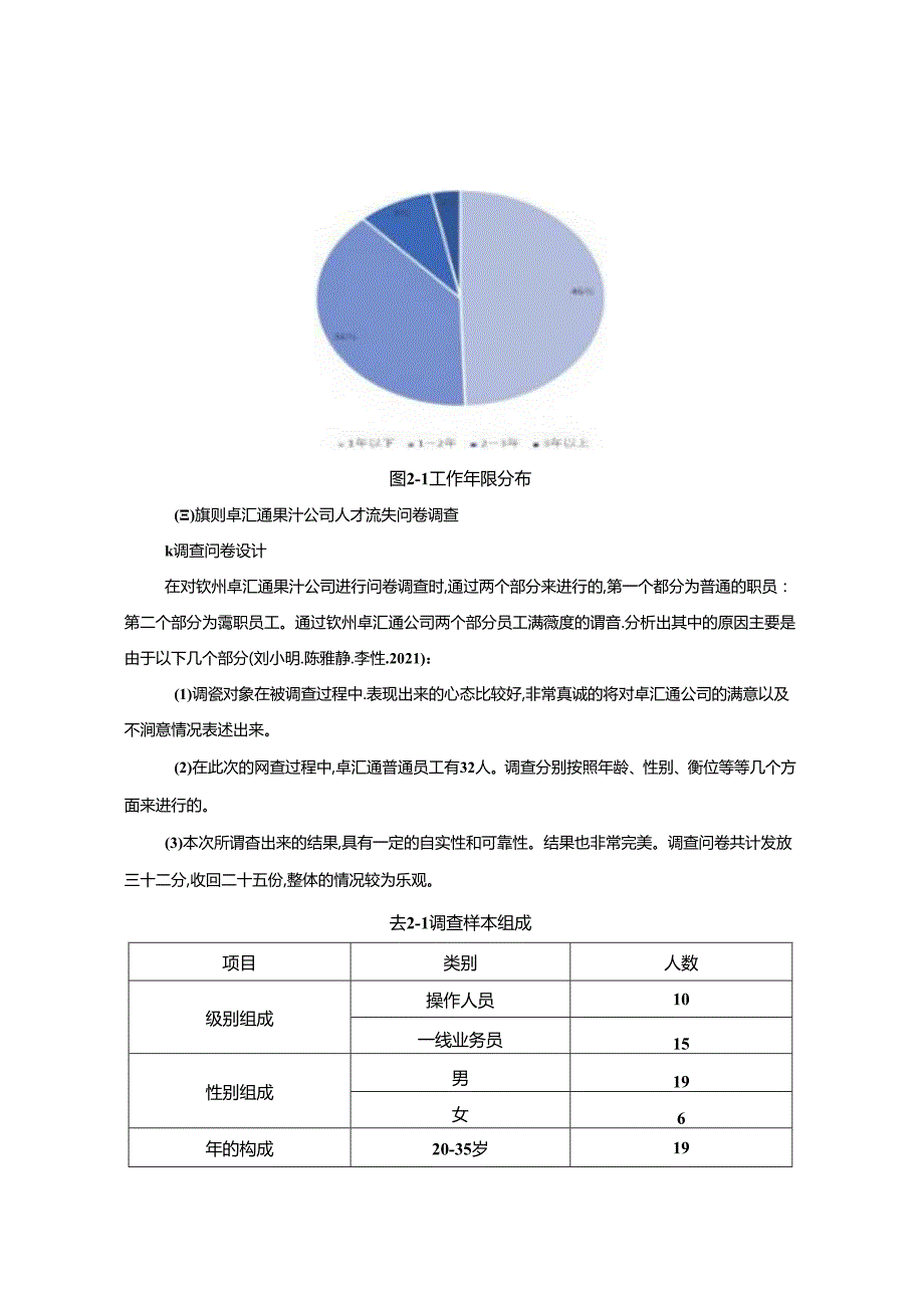 【《果汁公司人才流失问题及原因和对策—以钦州卓汇通公司为例》7600字】.docx_第3页