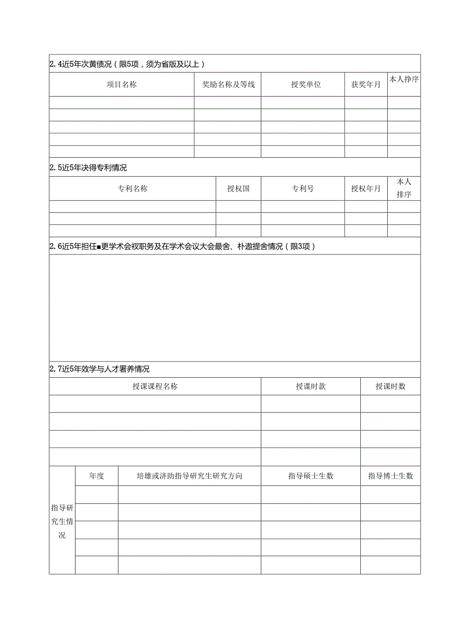 公开招聘二级学院院长应聘报名表.docx_第3页