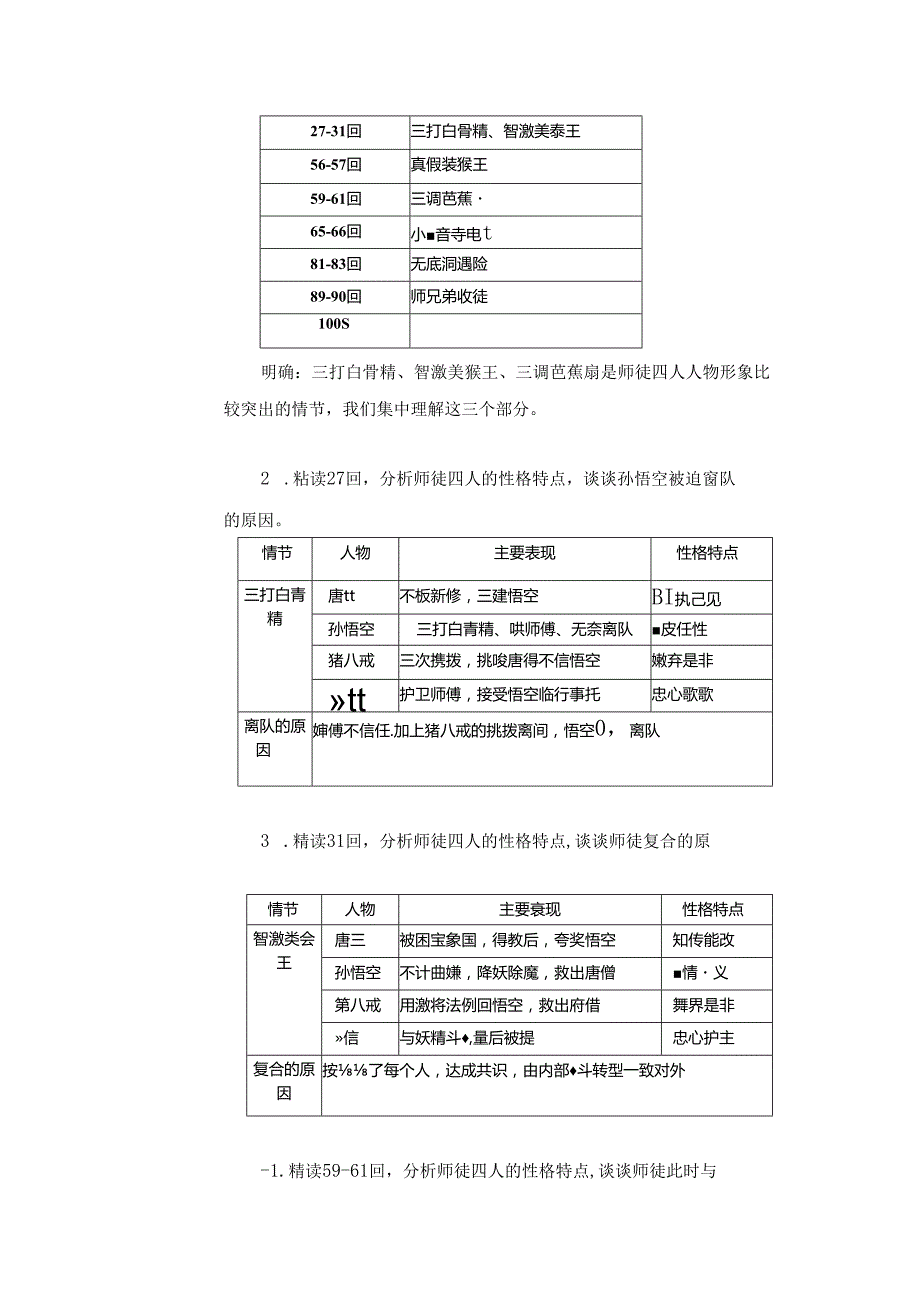 《唐僧师徒人物形象解析》教案.docx_第2页