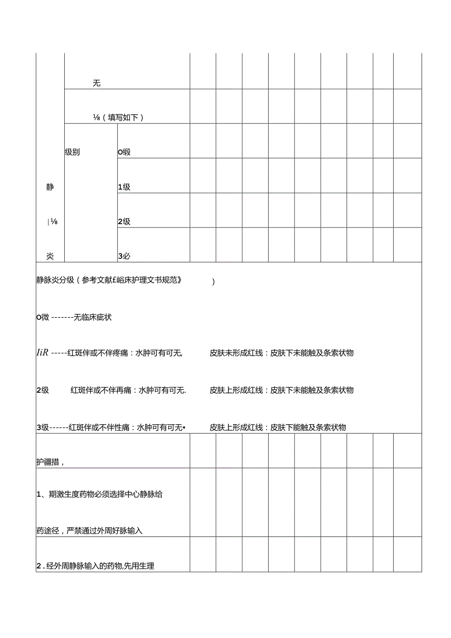 医疗机构药物外渗护理单.docx_第3页