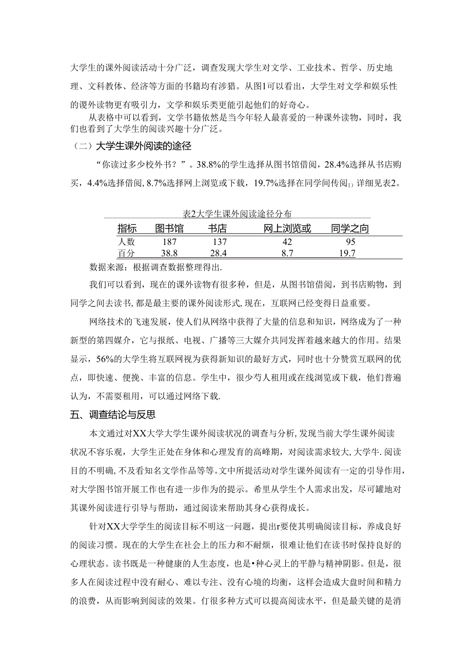 【《关于大学生课外阅读情况的调查报告》1800字】.docx_第2页