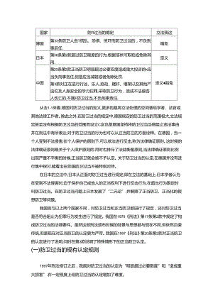 【《防卫过当认定问题研究》7200字（论文）】.docx