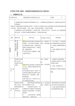 初中体育：原创水平四八年级篮球：体前换手运球练习方法1.docx