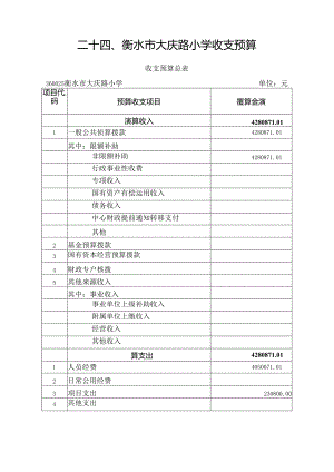 二十衡水大庆路小学收支预算.docx