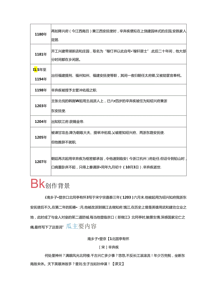 南乡子登京口北固亭有怀 初中诗歌鉴赏专项训练（附答案解析）.docx_第2页